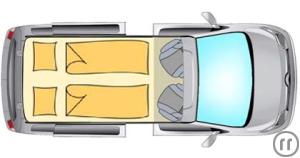 3-Wohnmobil P&ouml;ssl Campster