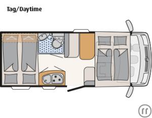 Wohnmobil Dethleffs Globetrail 640