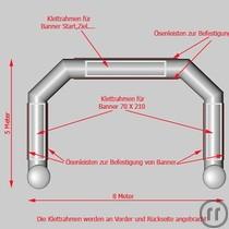 1-Torbogen