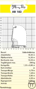 1-Anhängerarbeitsbühne 18,30m Arbeitshöhe, Batterie mit Fahrantrieb