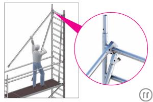 2-Rollgerüst / Fahrgerüst Arbeitshöhe bis 5.50m, neue Ausführung mit Sicherheit...