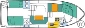 2-I / De Drait Advantage 38 (6B+2S)