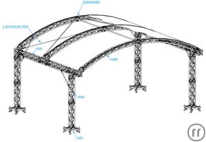 2-ARC Stage II (8 x 6 m)