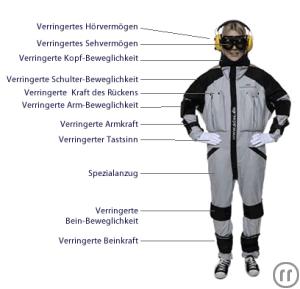 1-Alterssimulationsanzug Senior Suit ® Delta 2 - Anlieferung und Abholung deutschlandweit inklu...