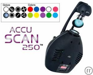 3-Accu Scan 250