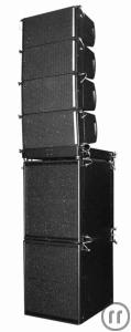 HK Audio Cohedra Compact Line Array System
(Groundstack- Variante)