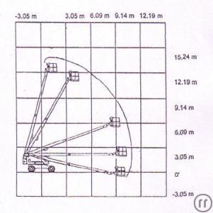 T 142 D24 A