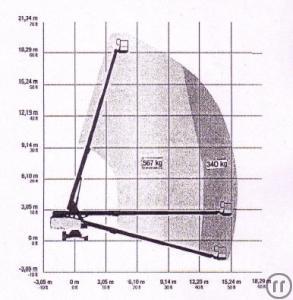 T 203 D25 A