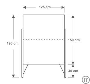 2-Metaplanwand Moderatorentafel Moderationstafel Pinwand mieten - bundesweit -