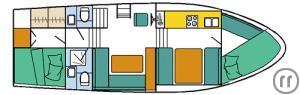 2-F / Robur 117 (4B+2S)