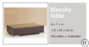 Bluesky Table