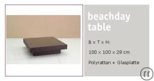 Beachday Table