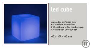 1-LED Cube