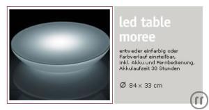 LED Table Moree