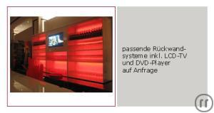 1-Rückwandsystem