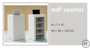 1-MDF Counter