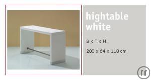 1-Higthtable white