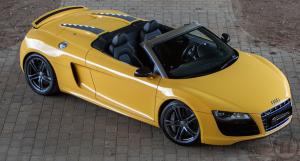 2-Audi R8 Spyder V10 Mieten