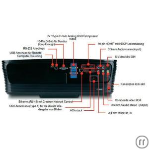 4-Acer U5200 (2500 ANSI Lumen)