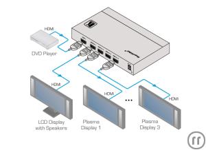 3-Kramer VM-4UHD Verteilverstärker, IN: 1x HDMI 4K, OUT: 4x HDMI 4K, 3.4 GBit/s (pro Grafikkan...