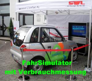 5-Fahrsimulator Verbrauchsmessung - Umwelt Simulator - CO2 - Erdgas - Elektromobilität - Simul...