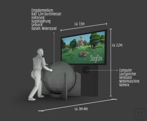 2-SisyFox verbindet die reale mit der digitalen Welt