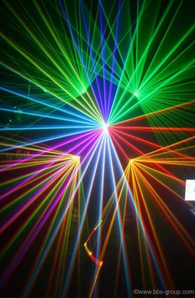 Lasershow mit 5 Projektoren und Live Operator