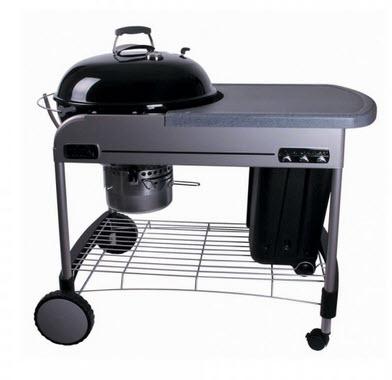 1-Kugelkopfgrill Weber rollbar 0,25 m² Grillfläche