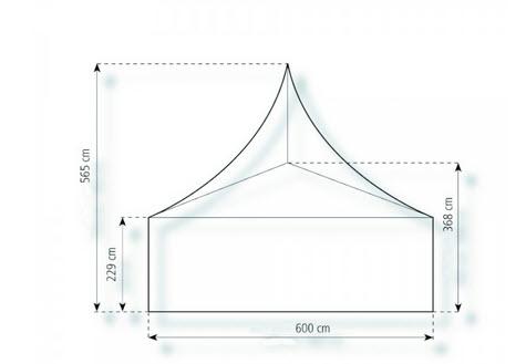 2-Pagodenzelt Classic 12,25 x 6m 73,5 m², mit Fußboden mit Erdnagelverankerung