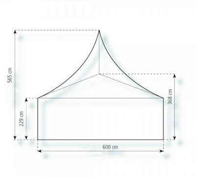 2-Pagodenzelt Elegance 12,25 x 6m 73,5 m², mit Fußboden mit Erdnagelverankerung