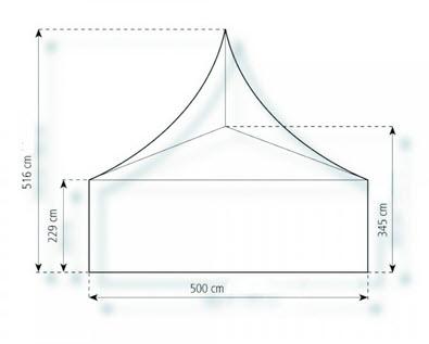 2-Pagodenzelt Basic 10,25 x 5m 51,25 m², kein Fußboden mit Erdnagelverankerung