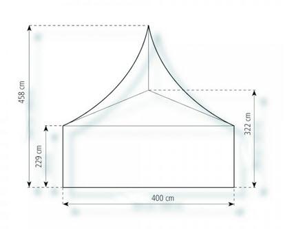 2-Pagodenzelt Classic 8,25 x 4m 33 m², mit Fußboden mit Erdnagelverankerung