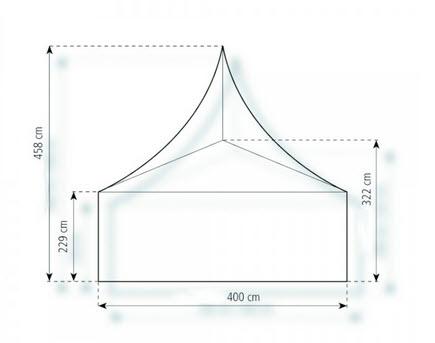 2-Pagodenzelt Elegance 8,25 x 4m 33 m², mit Fußboden mit Erdnagelverankerung