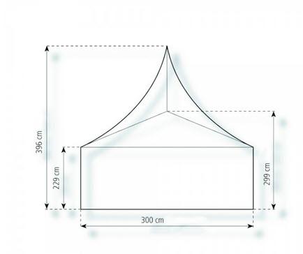 2-Pagodenzelt Classic 6,25 x 3m 18,75 m², mit Fußboden verankerungsfrei