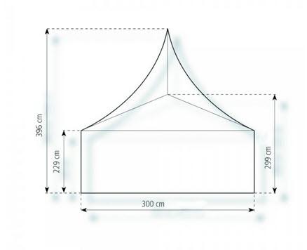 2-Pagodenzelt Elegance 6,25 x 3m 18,75 m², mit Fußboden mit Erdnagelverankerung