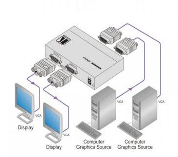 3-VGA Verteilverstärker/ Switcher Kramer VP-222 1:2