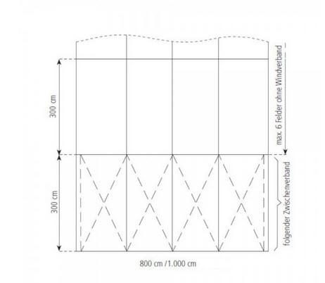 3-Rundbogenzelt Bodega Deluxe 10x27m 270m², kein Fußboden mit Erdnagelverankerung