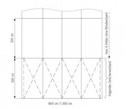 3-Rundbogenzelt Bodega Transparent 8x15m 120m², kein Fußboden mit Erdnagelverankerung