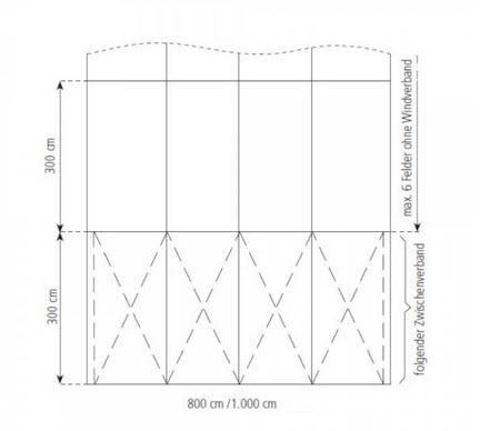 3-Rundbogenzelt Bodega Deluxe 10x15m 150m², kein Fußboden mit Erdnagelverankerung