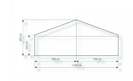 2-Partyzelt Holiday Deluxe 10x20m 200m², kein Fußboden mit Erdnagelverankerung