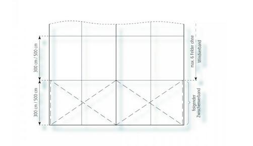 3-Partyzelt Holiday Basic 10x12m 120m², kein Fußboden mit Erdnagelverankerung