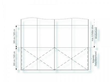 3-Partyzelt Holiday Classic 10x9m 90m², kein Fußboden mit Erdnagelverankerung