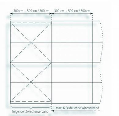 3-Partyzelt Holiday Basic 6x25m 150m², kein Fußboden mit Erdnagelverankerung