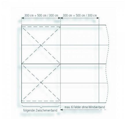 3-Partyzelt Holiday Classic 6x25m 150m², mit Fußboden verankerungsfrei