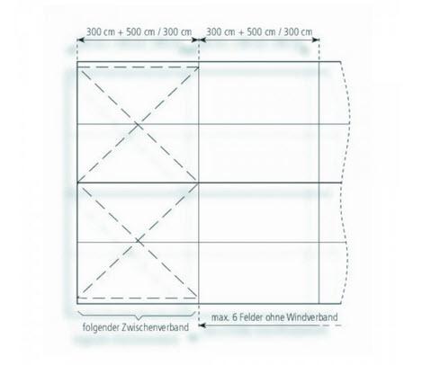 3-Partyzelt Holiday Basic 6x20m 120m², kein Fußboden mit Erdnagelverankerung