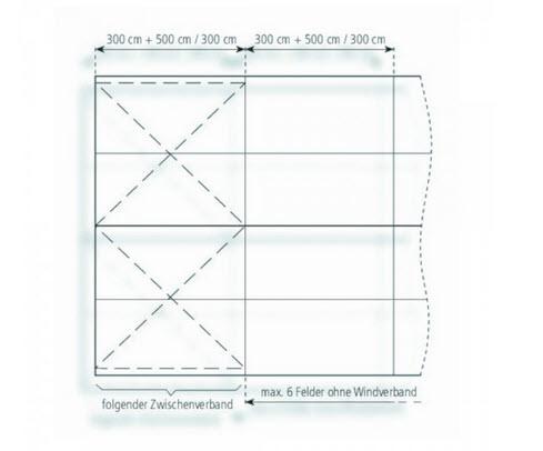 3-Partyzelt Holiday Classic 6x20m 120m², kein Fußboden mit Erdnagelverankerung