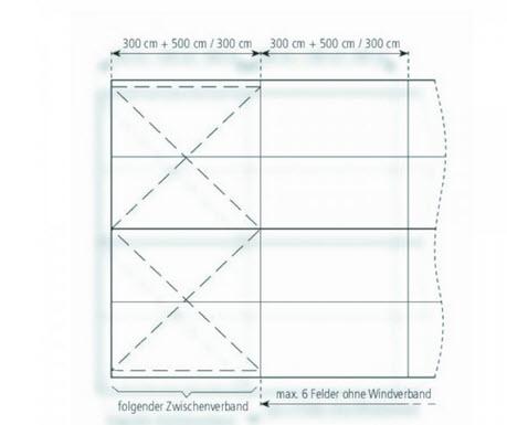 3-Partyzelt Holiday Deluxe 6x20m 120m², kein Fußboden mit Erdnagelverankerung