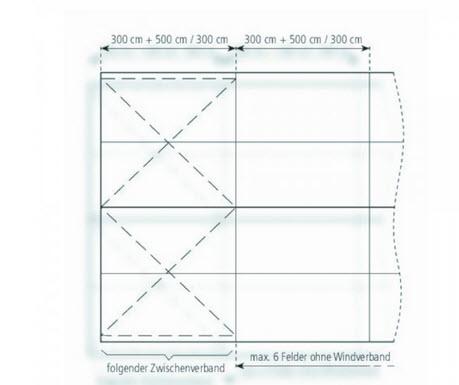 3-Partyzelt Holiday Deluxe 6x20m 120m², kein Fußboden mit Erdnagelverankerung