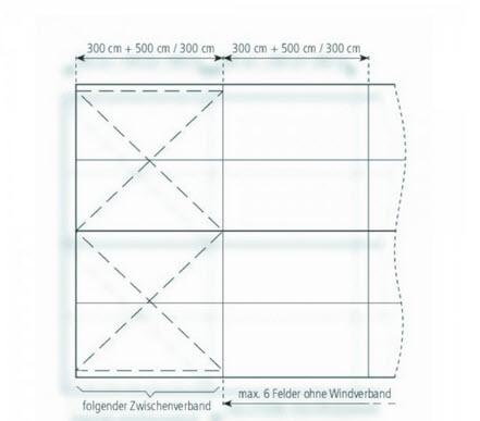 3-Partyzelt Holiday Deluxe 6x20m 120m², mit Fußboden verankerungsfrei