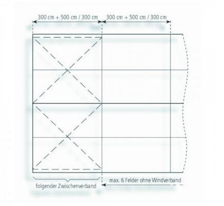 3-Partyzelt Holiday Elegance 6x20m 120m², kein Fußboden mit Erdnagelverankerung